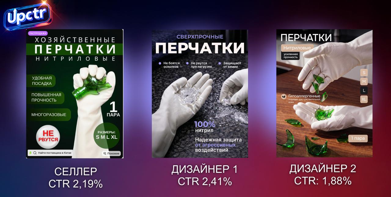 19 кейсов роста CTR на WB/Ozon: от 0,22% до 3,35% за этап турнира