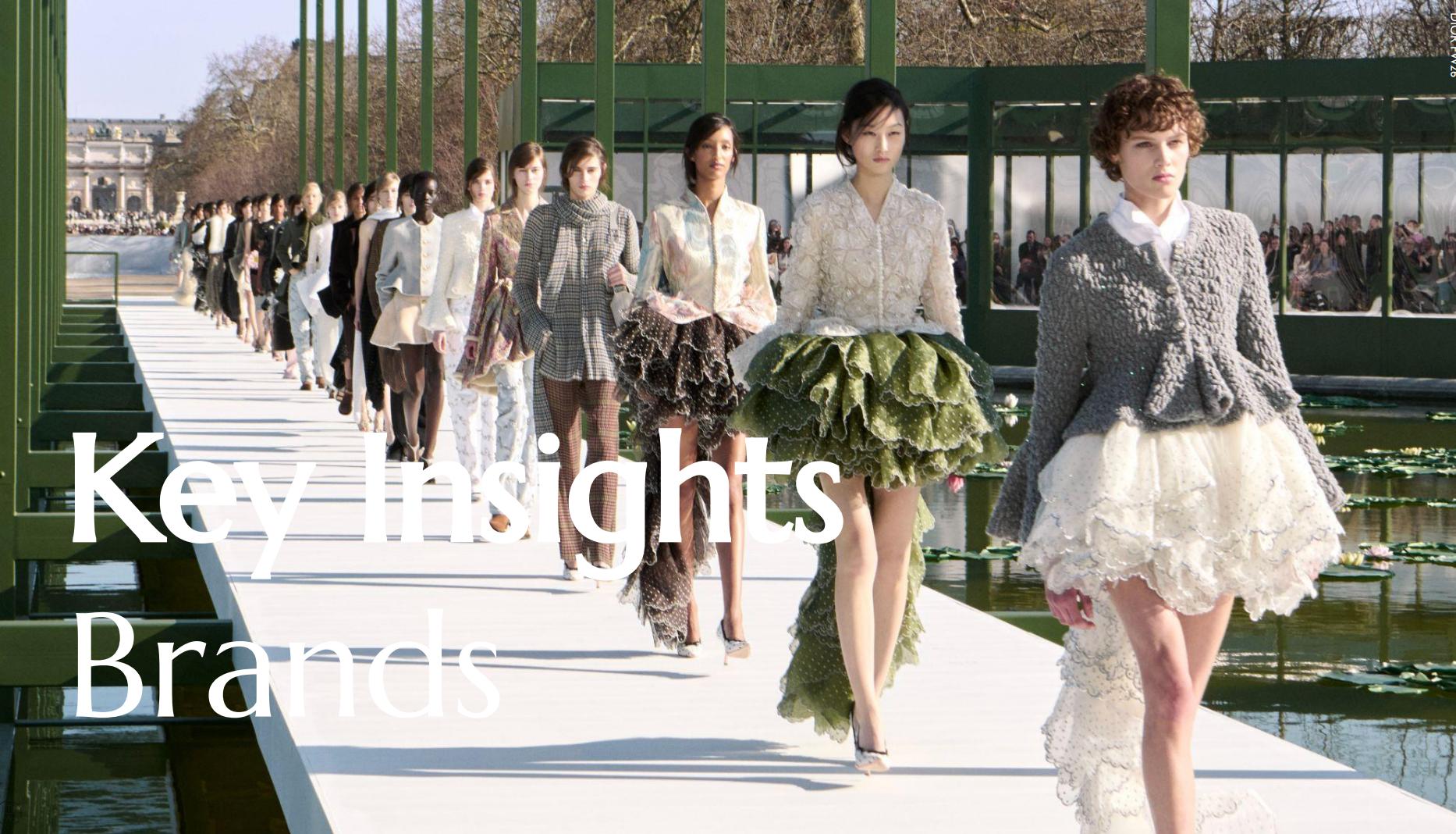 Тренд на юбки баски может прийти раньше прогноза