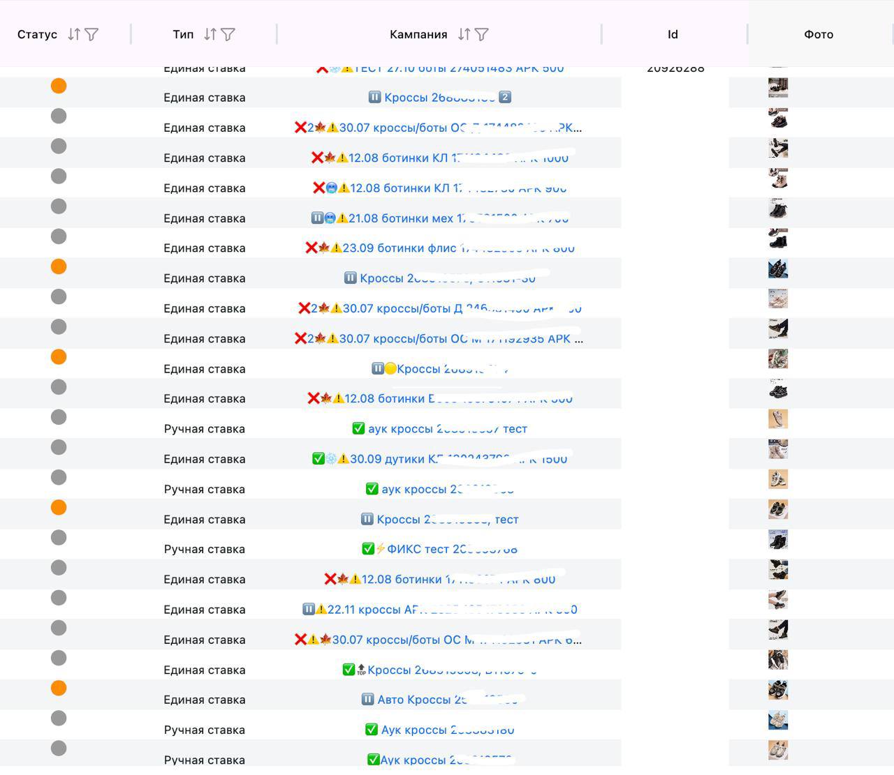 Как мы экономим место в названиях рекламных кампаний и быстро в них ориентируемся