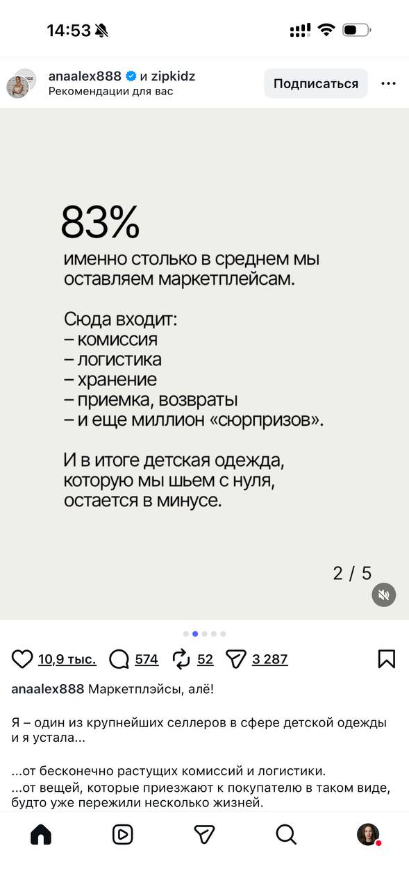 Рентабельность ниже 100% не рассматриваем: ниши с маржой >20%