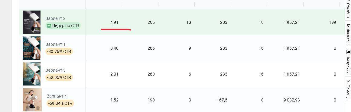 ИИ-обложки дали +30% CTR в первый день реалити: кейсы с цифрами