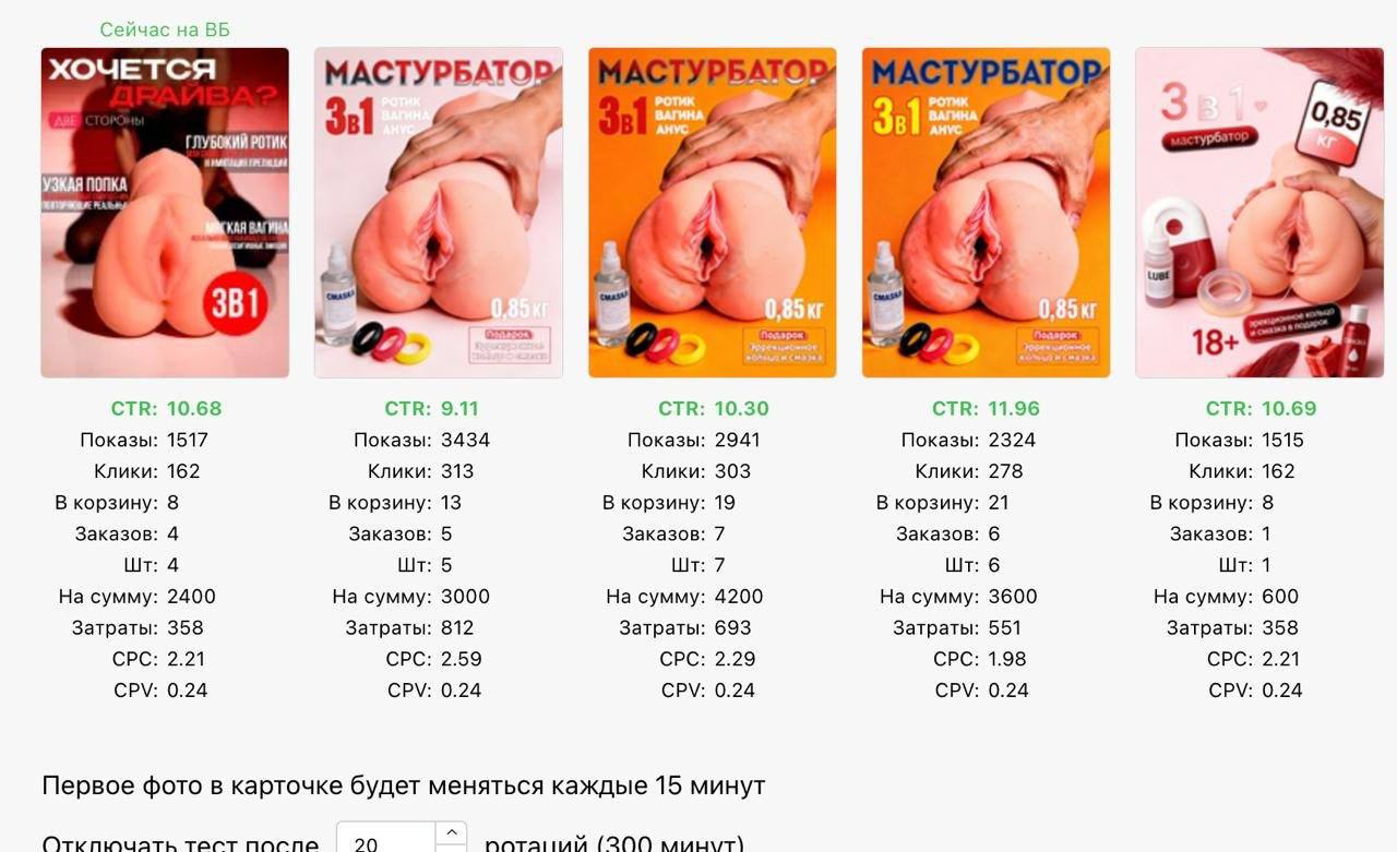 ИИ-контент дал рост заказов до 135%: как мы тестировали обложки на WB и Ozon