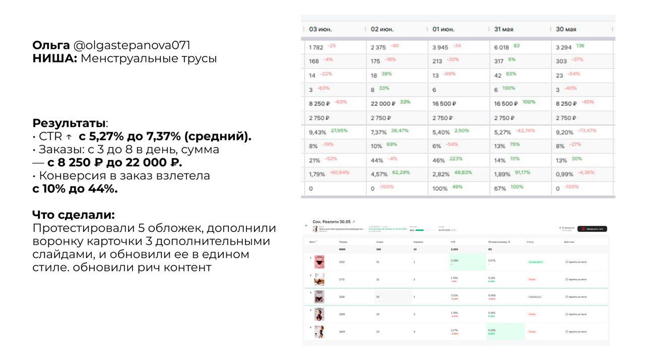 Wildberries добавил 5 млн товаров с AliExpress: что делать селлерам