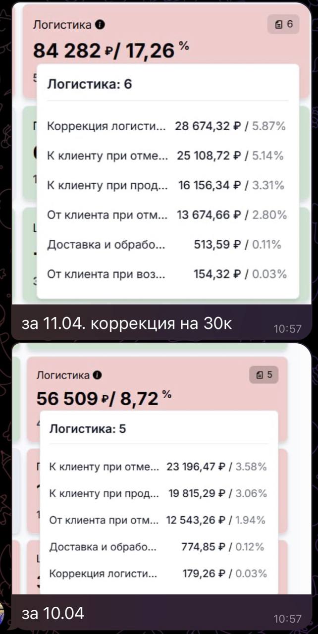 ВБ списывает деньги за коррекцию логистики за один день