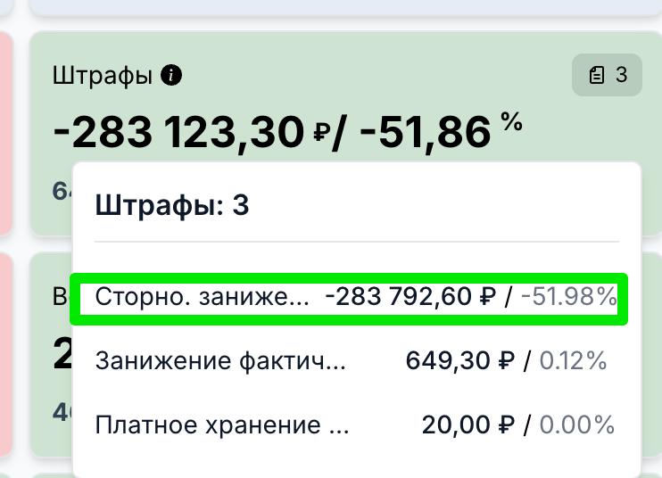 Вернули часть штрафов за габариты на Wildberries