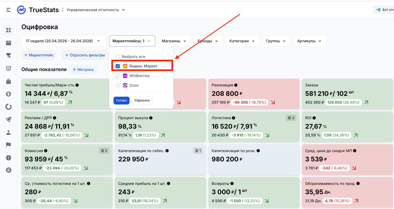 Яндекс Маркет в TrueStats: 2 недели бесплатного теста для всех селлеров