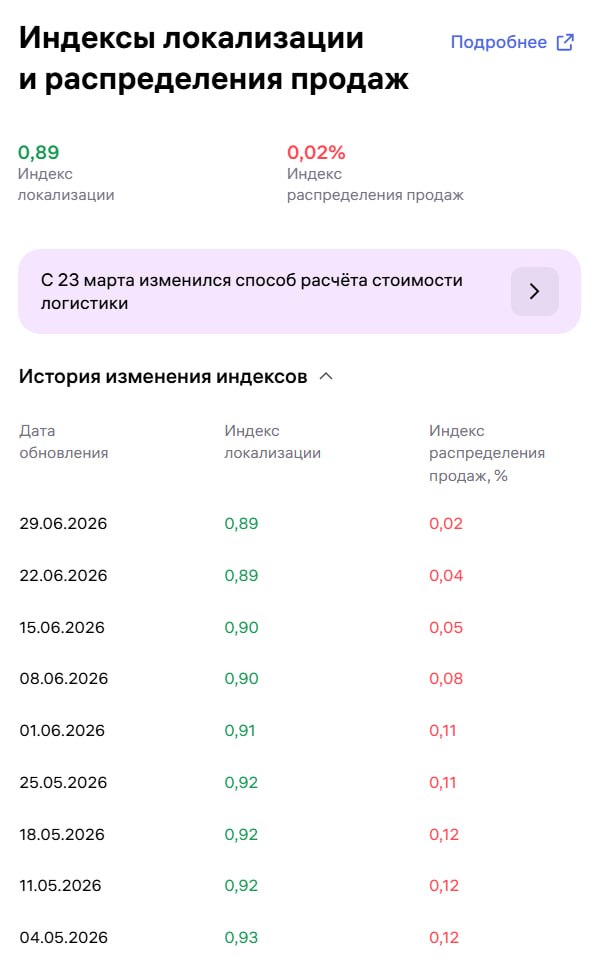 Wildberries снизил комиссию на сваи и свечи для торта