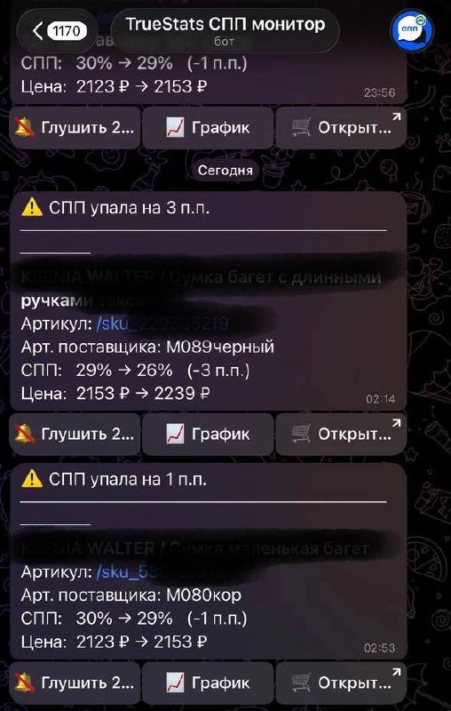 Вайлдберриз режет скидки по СПП: как не потерять прибыль