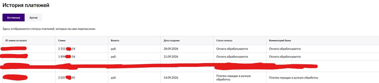 Селлеру ВБ не платят 6 млн, но банк выдал кредит