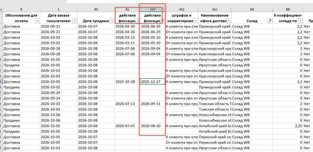 Логистику WB так и не пересчитали: коэффициенты остались завышенными