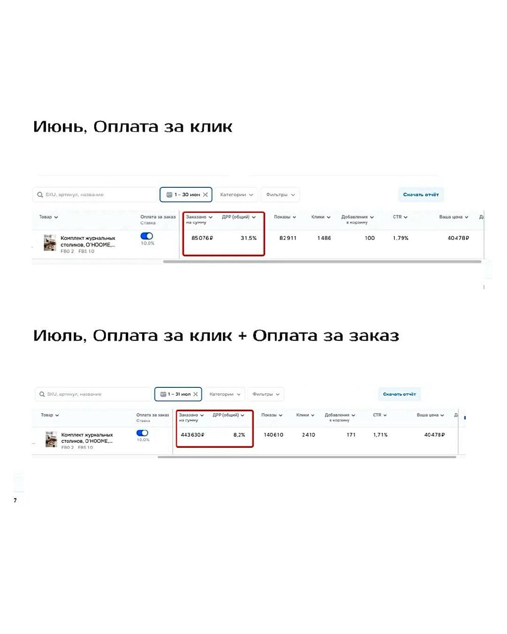 Отключаем ОЗЗ на Ozon: когда это больно, а когда нет