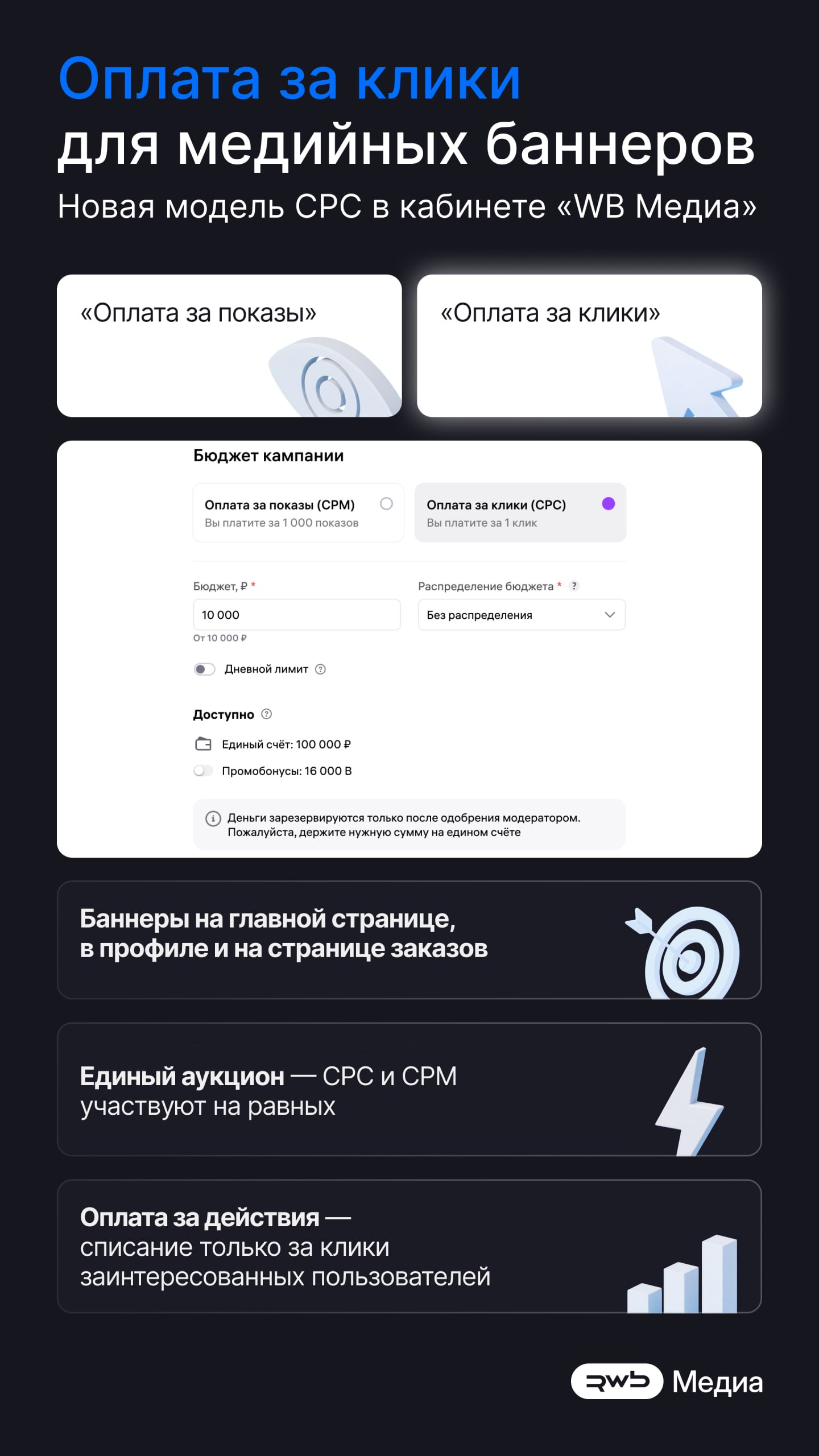 WB Медиа добавил оплату за клики