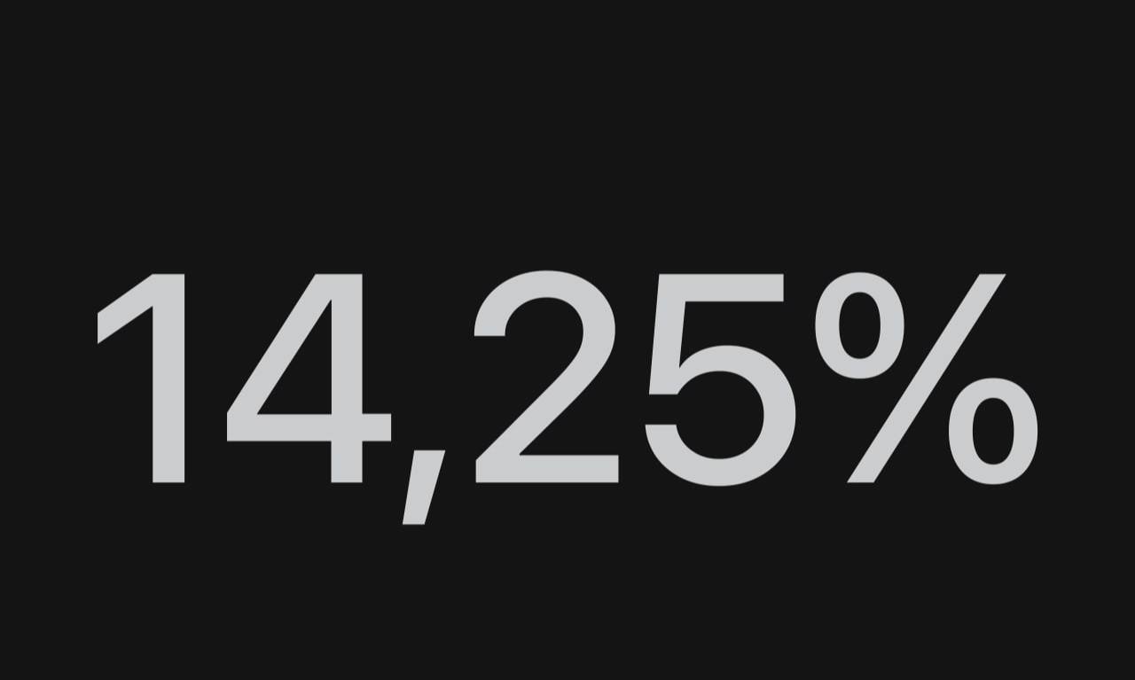 Ключевая ставка снижена до 14,25% — девятое снижение подряд