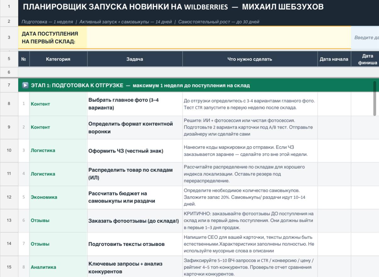 Упрощённый календарь запуска новинок для селлеров