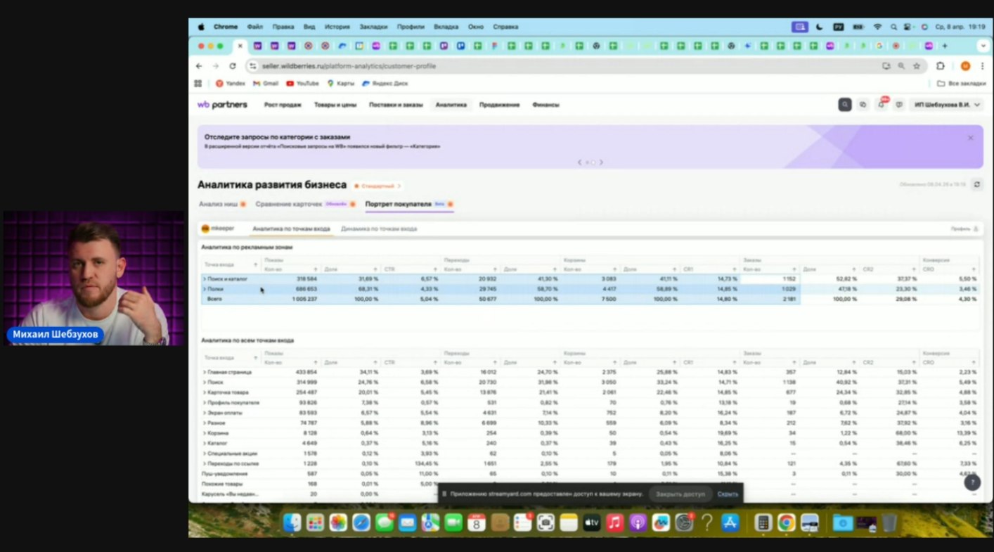 Как настраивать рекламу и решать проблемы с трафиком