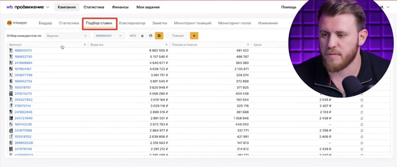 Как управлять ставками на WB: такси, МКипер и конкуренты