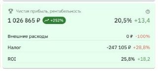 Пожары на складах WB: что изменилось и куда движется логистика