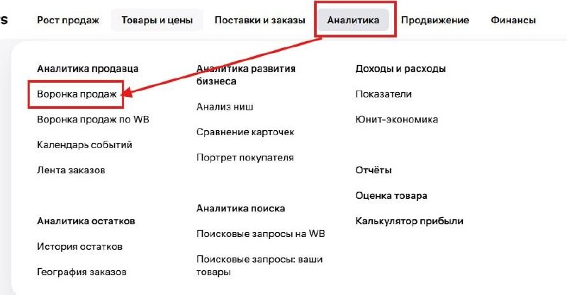 Продажи на WB упали: трафик или конверсия — что чинить первым