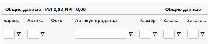 Как достичь ИЛ 0.82 и локализации до 90%