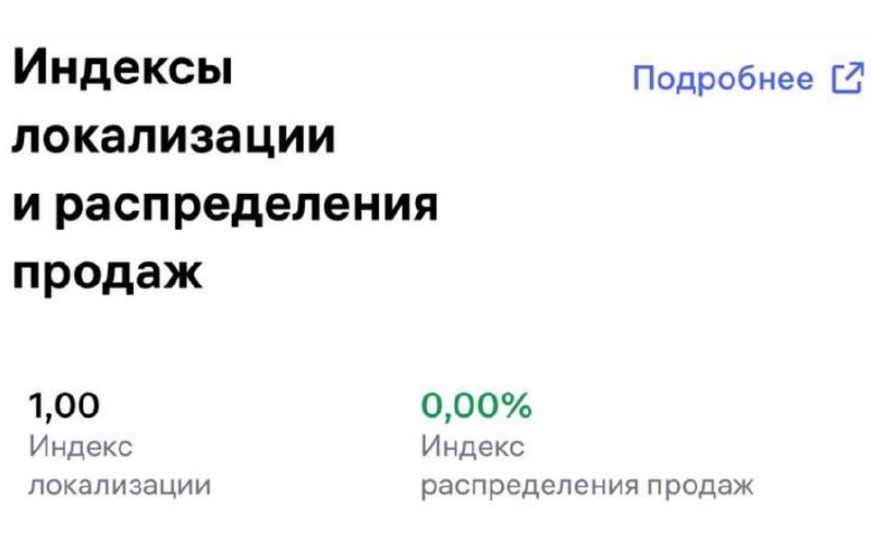 У многих селлеров ИЛ стал 1, ИРП 0%