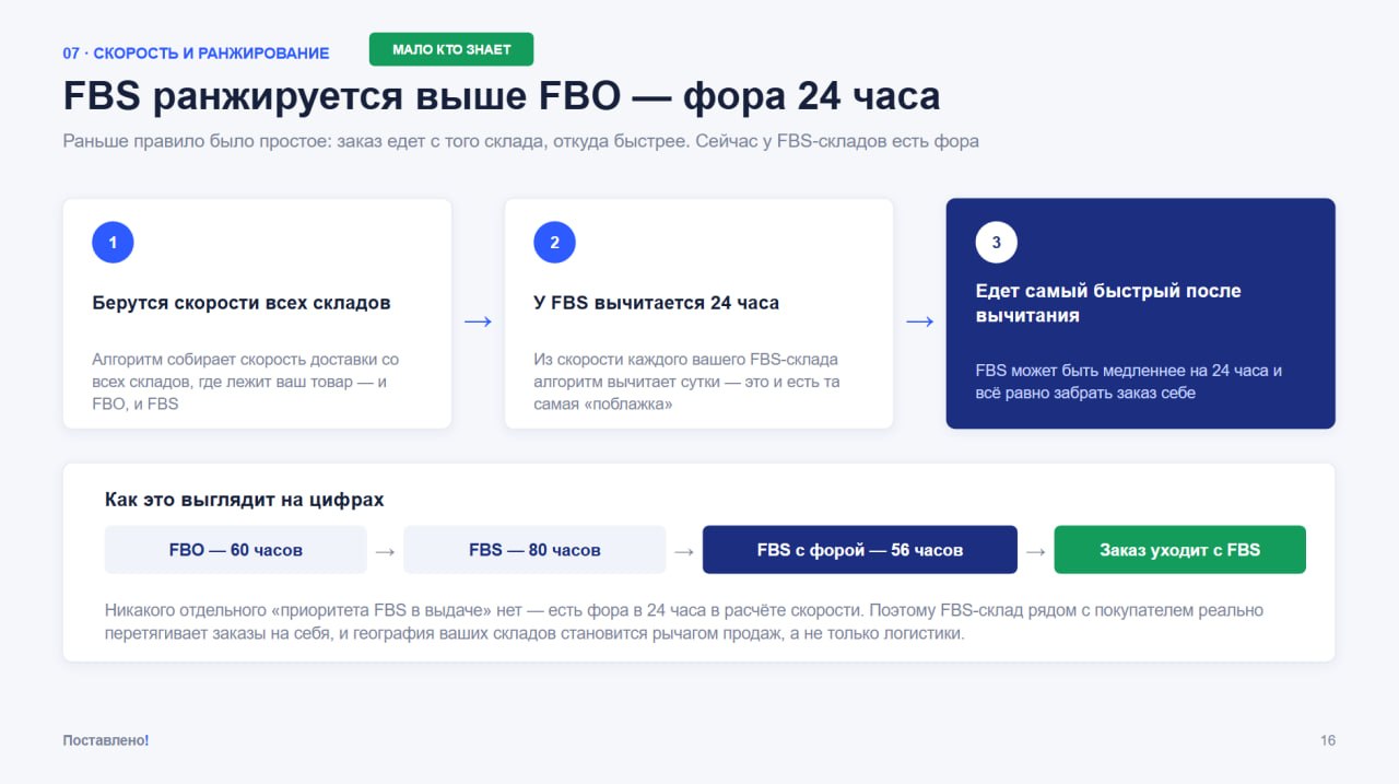 Wildberries переключил приоритет на FBS: что это значит для ваших стоков