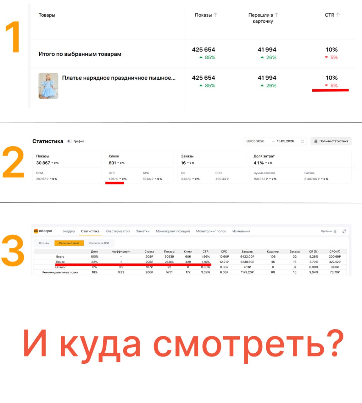 CTR в Джеме vs рекламный CTR: почему нельзя путать эти метрики